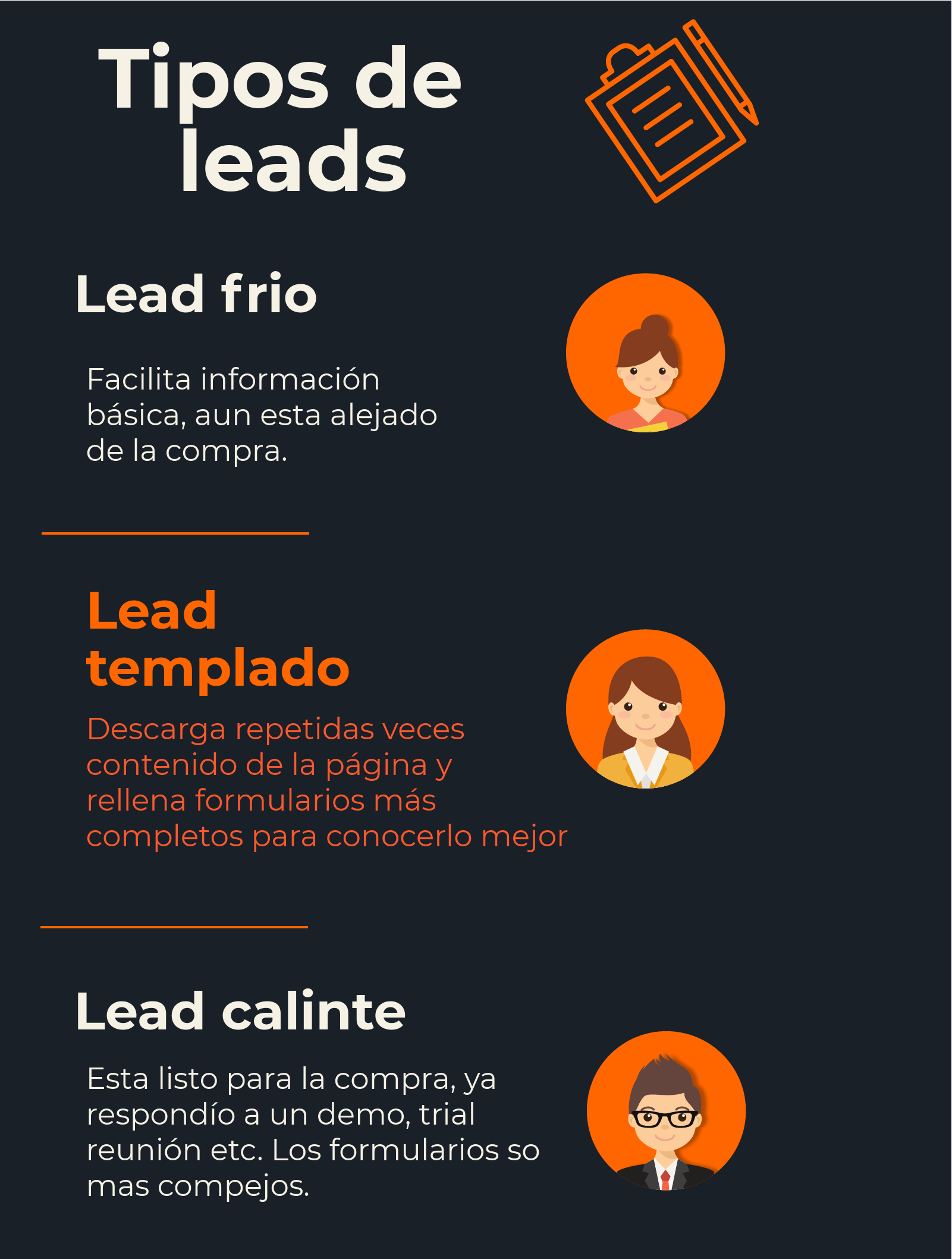 Lead Generation ¿Qué es, cómo generarlos y cuál es su seguimiento?